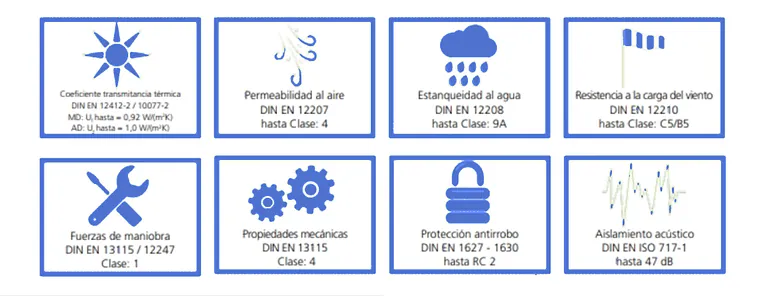 Certificado Passive House BlueEvolution 82